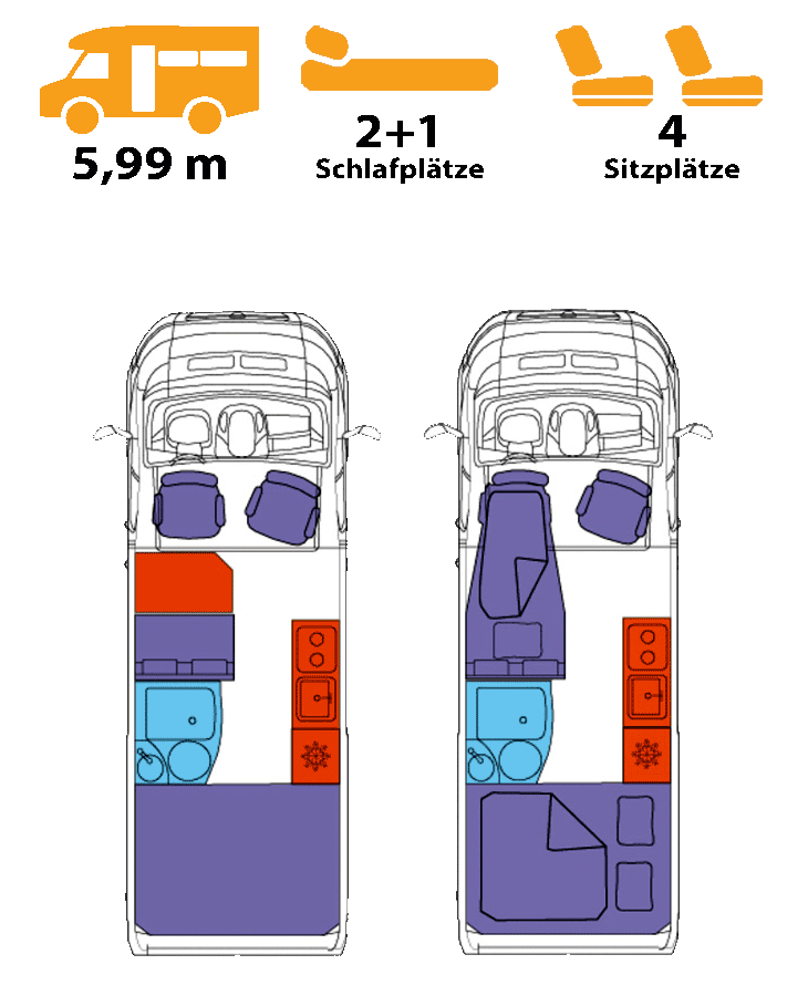 Bravia Swan 599 Van Grundrisse Tag und Nacht