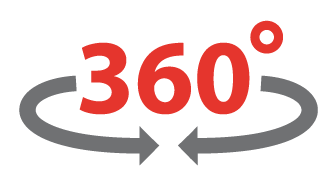 360 Grad Link